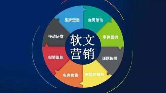 贛州自媒體人邱帥淺析軟文營(yíng)銷(xiāo) 作用、形式與互聯(lián)網(wǎng)銷(xiāo)售的融合